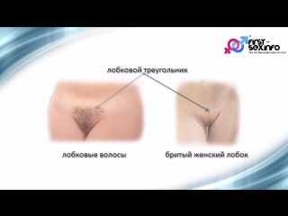 video половое созревание у девочек sex