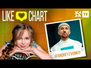 video звонкий like чарт с еленой арутюновой sex