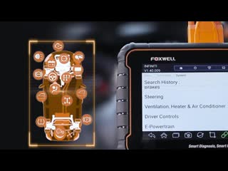 video профессиональный автомобильный диагностический сканер foxwell gt60 obd2 ghjatccbjyfkmysq fdnjvjbkmysq sex