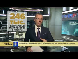 video юрий пронько абсолютный цинизм олигархов освободили от налогов а семьи с молодые послали подальше sex