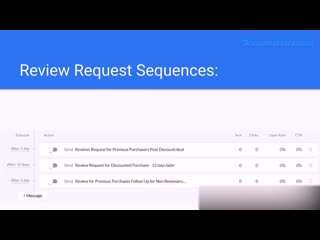 video ryan rigney fba traffic funnel mastery sex