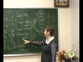 video мануальная терапия функциональных блоков 1 sex