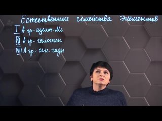 video мектеп online химия естественные семейства химических элементов и их свойства 2 часть 8 класс sex