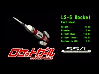 video ракетные девочки rocket girls серия 5 sex