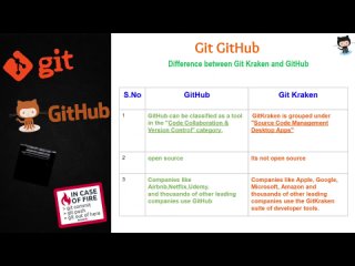 video git and github tutorial for beginners 6 git diff inspecting changes in git sex