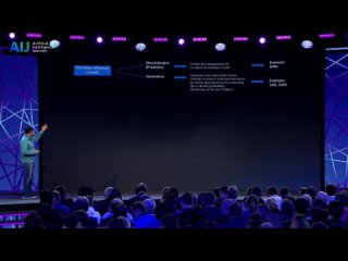 video 22 11 2023 navigating the landscape of generative ai large language models and their transformative role in sex