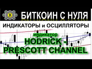 video канальный индикатор hodrick prescott channel применение в трейдинге обзор сигналов в терминале sex