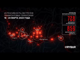 video украинские формирования продолжают атаковать российскую территорию за прошедшую неделю под огнем противника чаще sex