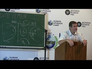 video 130804 бронниковвм индиго семья как сохранить божественное начало детей sex