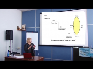 video загадочное ведическое пророчество о россии и мире с 2015 года sex