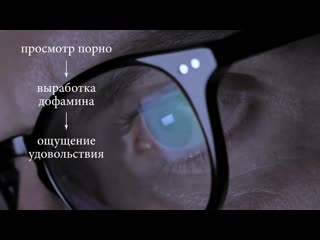 video порнозависимость и нарушение потенции sex