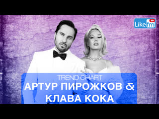 video артур пирожков клава кока про новый трек хочешь желание собрать стадион и планах на 2022 ой sex