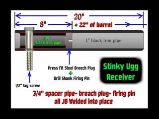 video the stinky ugg a black pipe shotgun concept sex