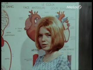 video france gall laisse tomber les filles 1964 sex