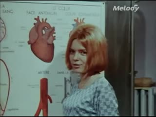 video france gall laisse tomber les filles 1964 sex
