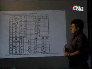 video native language of macedonians is just macedonian language from always forever sex