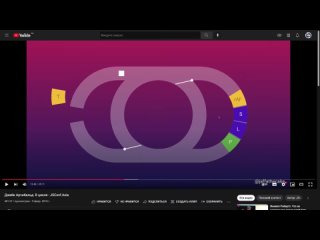 video event loop в js почти всё про его работу часть 1 sex