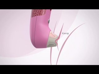 video клиторальныйкуни не порно sex