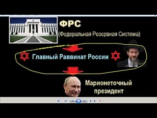video габриэль боден о жидо сионских существах sex