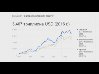 video навальный vs шарий правила манипуляции быть или sex