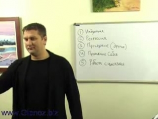 video о гипнозе на сцене и гипнотерапии о самовнушении фобиях и галлюцинациях sex